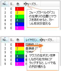��̕������@