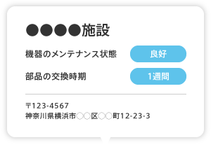 モノを管理する