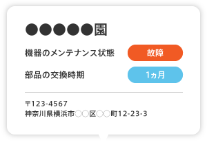 モノを管理する