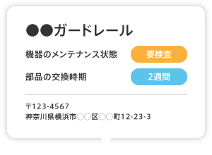 モノを管理する