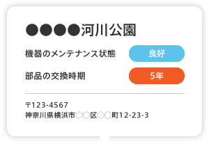 モノを管理する